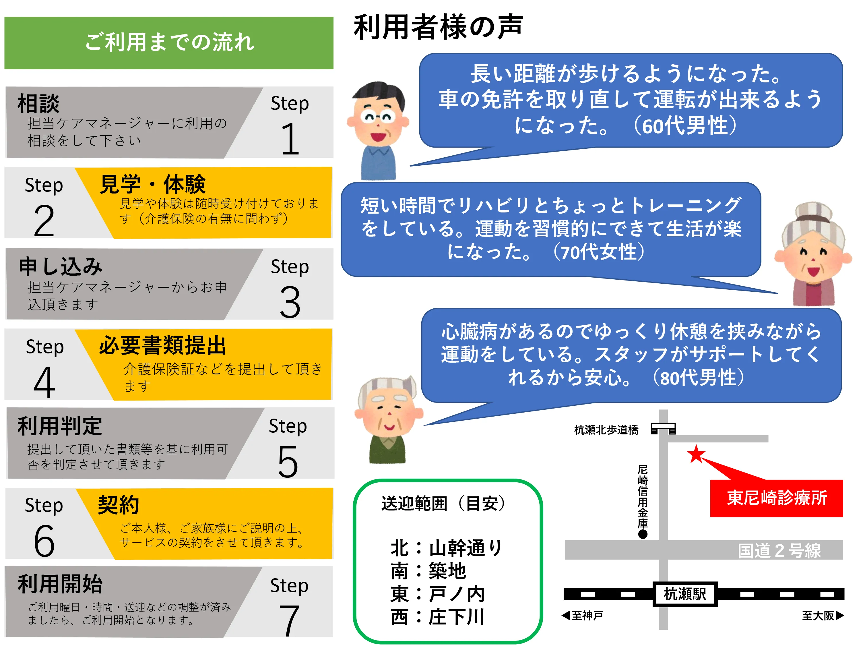 短時間デイケアでリハビリ　利用者様の声の画像